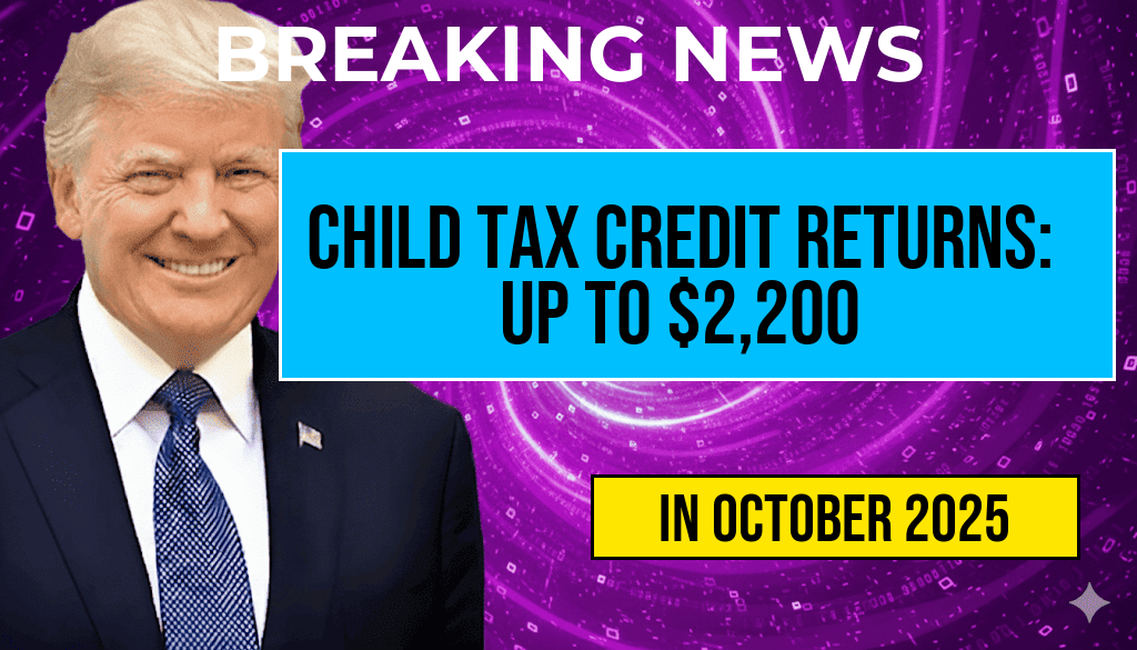 Child Tax Credit Returns: Families to Receive Up to $2,200 for Each Qualifying Child Next Year.