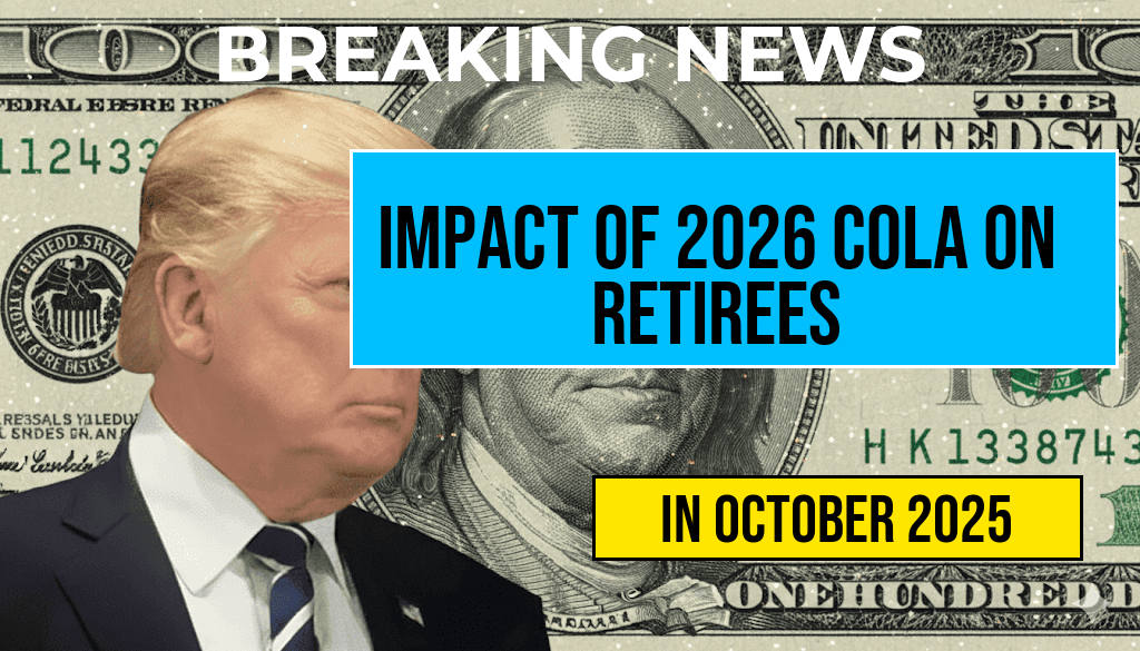 Forecasting the Impact of Social Security’s 2026 COLA on Benefits for Retirees Aged 62 to 80